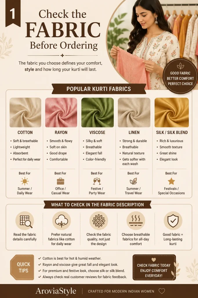 Check the Fabric Before Ordering
